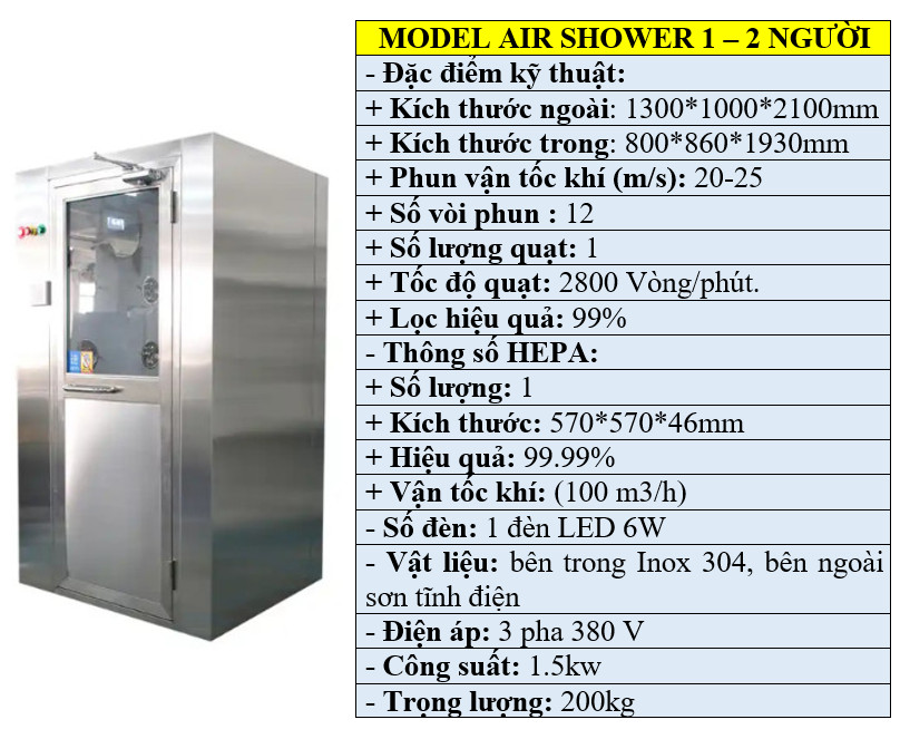 Thông tin kỹ thuật air shower